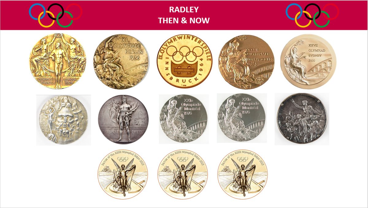 Today - 6pm all things Radley and Olympic sports. Our latest Archives Zoom event @RadleySports @RadleianSociety