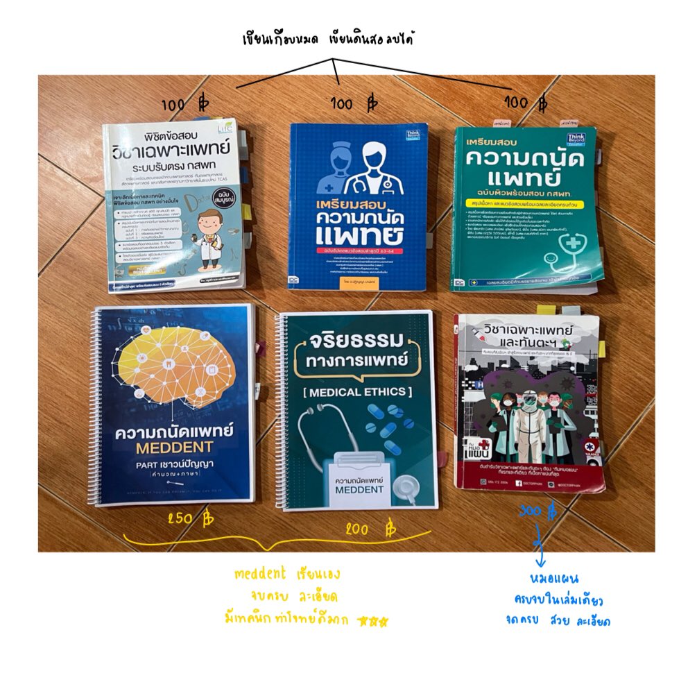 ฟื้นคืนชีพทวิตมาขายหนังสือ tweet media