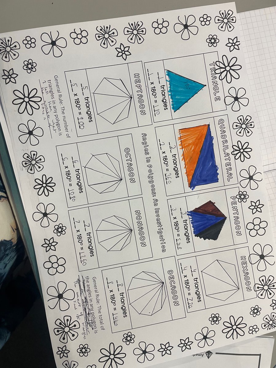 AHS Maths tweet media