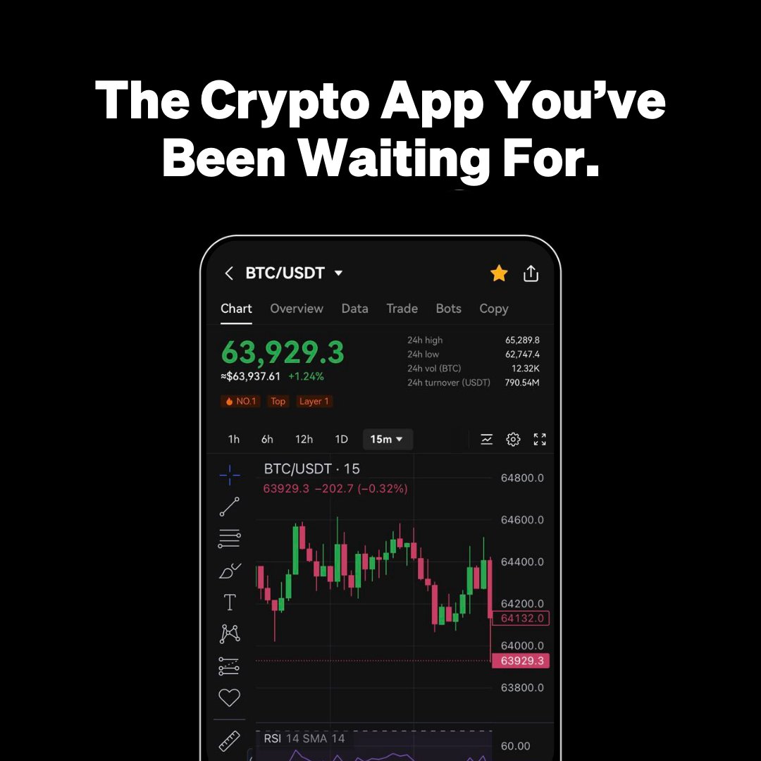 Speed? Check. Stability? Check. #️⃣ Requests per sec: 400,000 #️⃣ Median  order latency: 3ms #️⃣ Uptime: 99.99% #️⃣ Tick by tick order book data per  10ms #️⃣ Order book depth: 800 levels