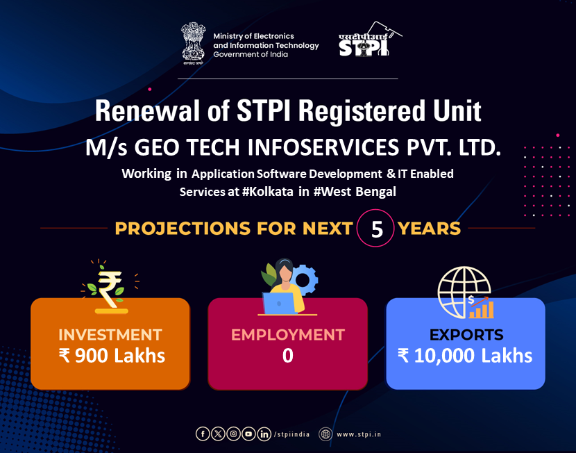 Congratulations M/s GeoTech Infoservices Pvt. Ltd., #Kolkata for renewal of license! #GrowWithSTPI #DigitalIndia #STPIINDIA #StartupIndia @AshwiniVaishnaw @Rajeev_GoI