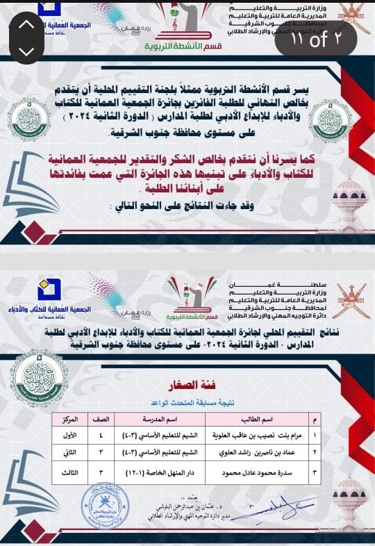 لجنة كتاب وأدباء محافظة جنوب الشرقية tweet media
