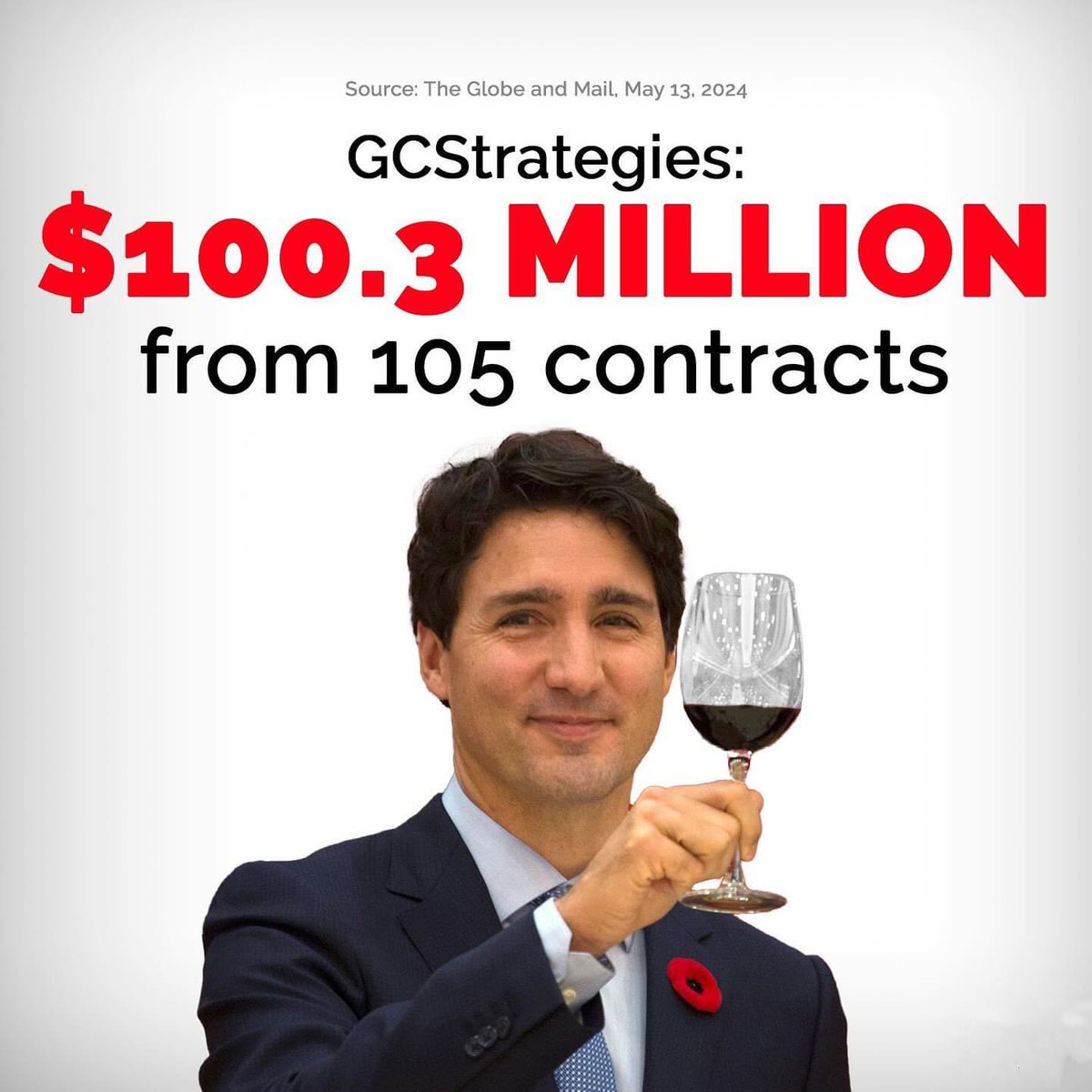Trudeau’s billion dollar bonanza favoured ArriveScam contractors… while he lines the pockets of insiders, Canadians struggle to pay bills and put food on the table.
