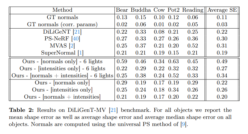 Zhenjun Zhao tweet media