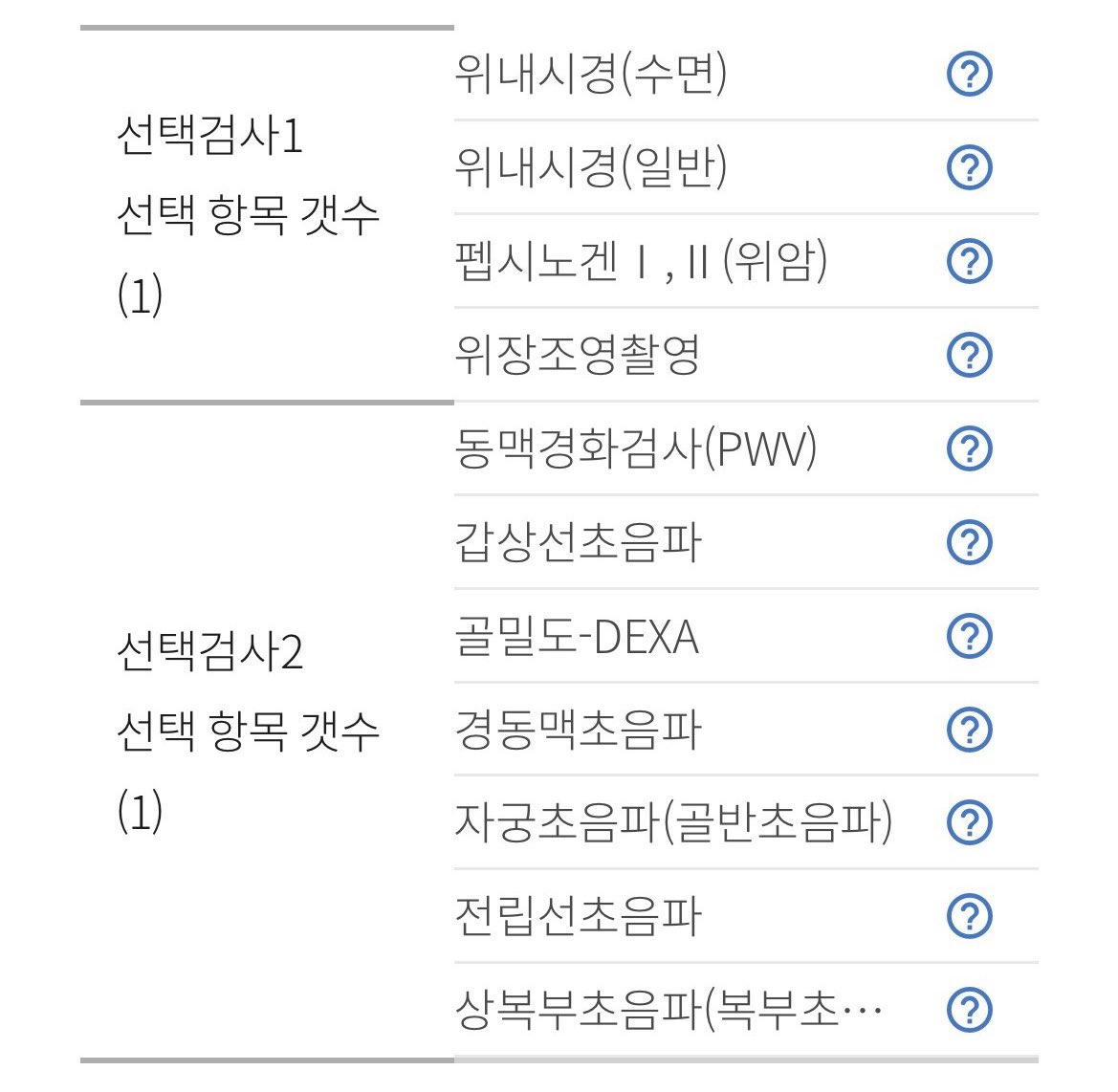 프리랜서 선생님들
프리랜서 노동공제회 정회원 가입하시고(회비 월5천원) 건강검진도 받고 적금 들어서 응원금도 받으세요. 위내시경 비수면은 무료선택 가능하고 수면은 3만원 추가하면 되네요.

nodonggongje.org