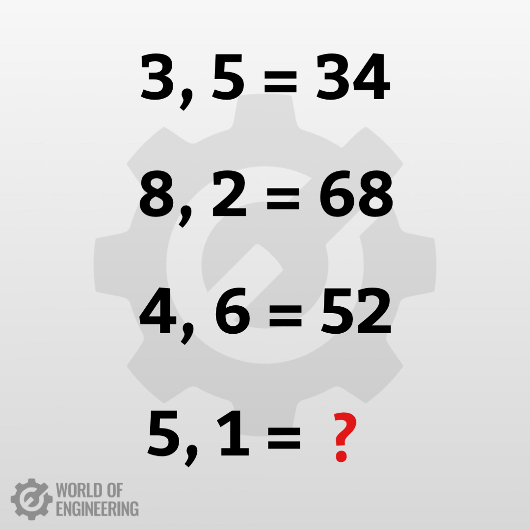 World of Engineering tweet media