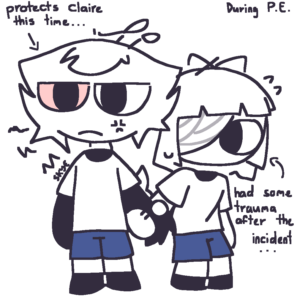 Protective kids
#fundamentalpapereducation #enclaire