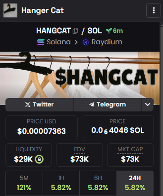 Hang Cat tweet media