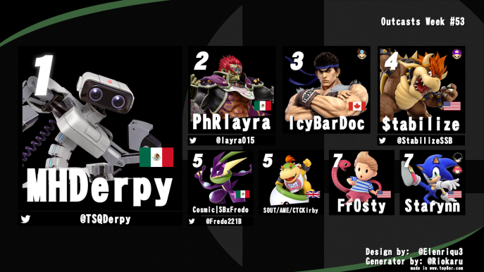 Derpy- (@tsqderpy) on Twitter photo 