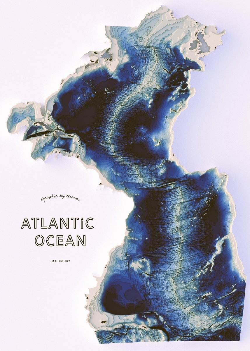 Atlantic Ocean's bathymetry.