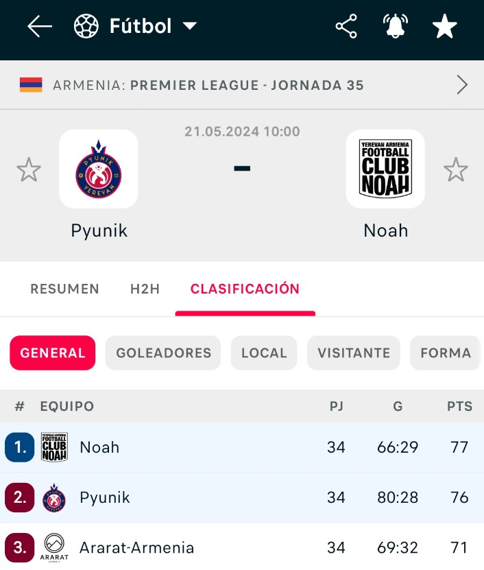 DogtorBet's tweet image. Propuesta para este partido en el canal T.me/DogtorBett
Regístrate cutt.ly/HwNrs4LY y usa el código promocional: 👉🏼DogtorBet
#PremierLeague #Armenian #Pyunik #Noah #Rosario #Freepicks #MatchDay  #DogtorBet #Telegram #freepicks #bettingtips #KeremBürsin #Fearless40