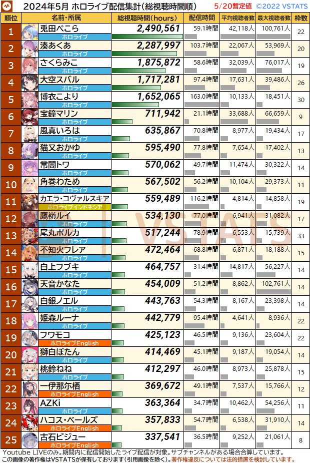 [瓦特] 夸寶