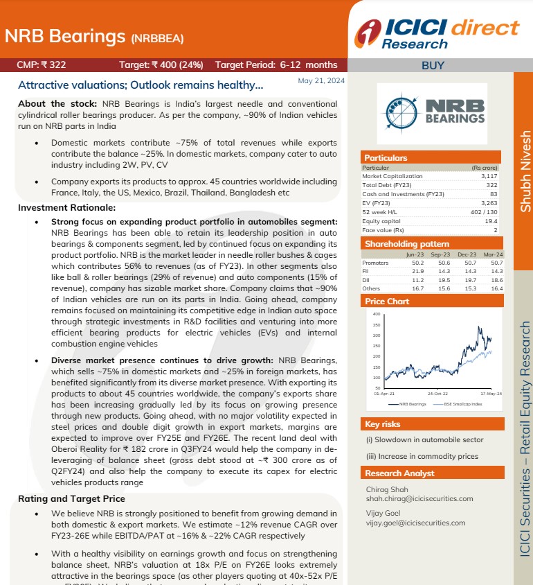 Pulak Prasad says Nalanda does not invest in auto comps since they are at mercy of OEMs & cannot make decent money. NRB is exception as it mfgs a critical component with proprietary technology, has low customer concentration, good financials & few competitors. NC holds 10% of NRB