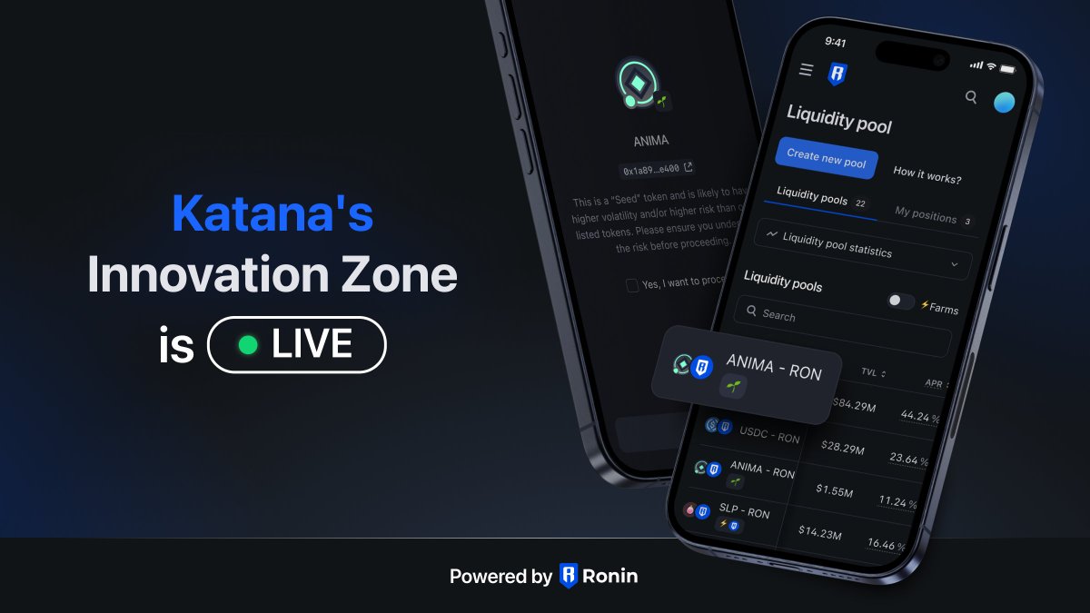 Katana’s Innovation Zone is LIVE! Ronin is opening up, step by step ⚔️ • See Main and Seed Tags on Ronin tokens • Create new liquidity pools with most tokens • Earn more than one reward token from a single pool Full announcement 👇 📜 : roninchain.com/blog/posts/kat…