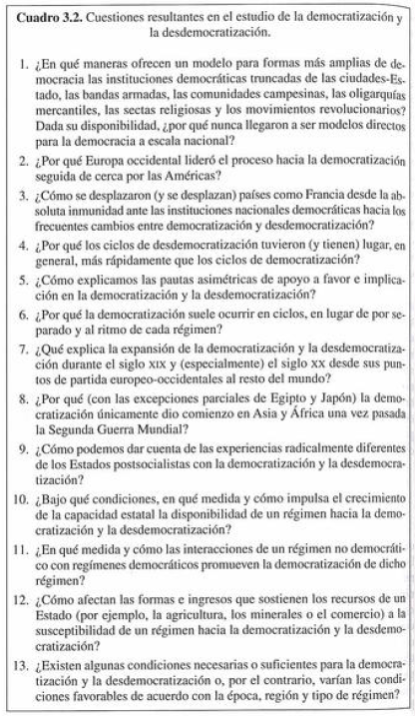 Una buena investigación comienza con buenas preguntas. Y para los que estudiamos la democracia, esta lista de preguntas de Tilly (𝘋𝘦𝘮𝘰𝘤𝘳𝘢𝘤𝘪𝘢, p. 108) es difícil de superar.👇

Podemos agregar más a esta lista. Pero este es el tipo de preguntas que deberíamos abordar.