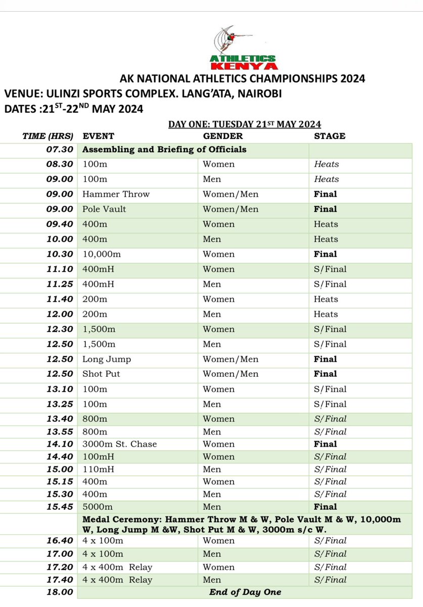 AK NATIONAL ATHLETICS CHAMPIONSHIPS 2024 VENUE: ULINZI SPORTS COMPLEX. LANG'ATA, NAIROBI DATES : May 21-22, 2024 DAY ONE: TUESDAY #athletickskenya #aknationalchamp2024 #TeamKenya