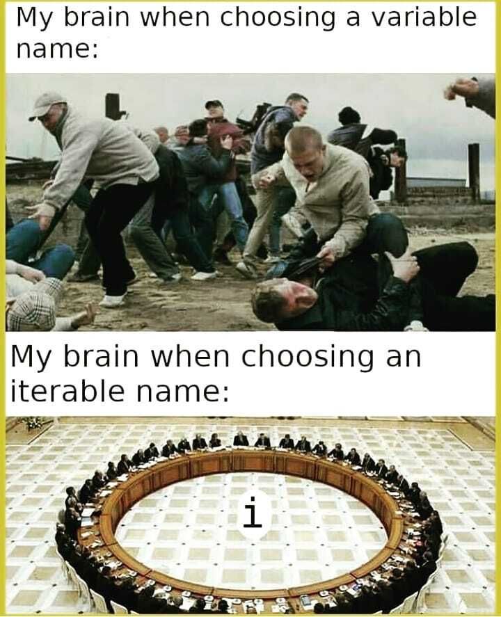 Shefali__J's tweet photo. So true😂 https://t.co/mKe9y5vf20