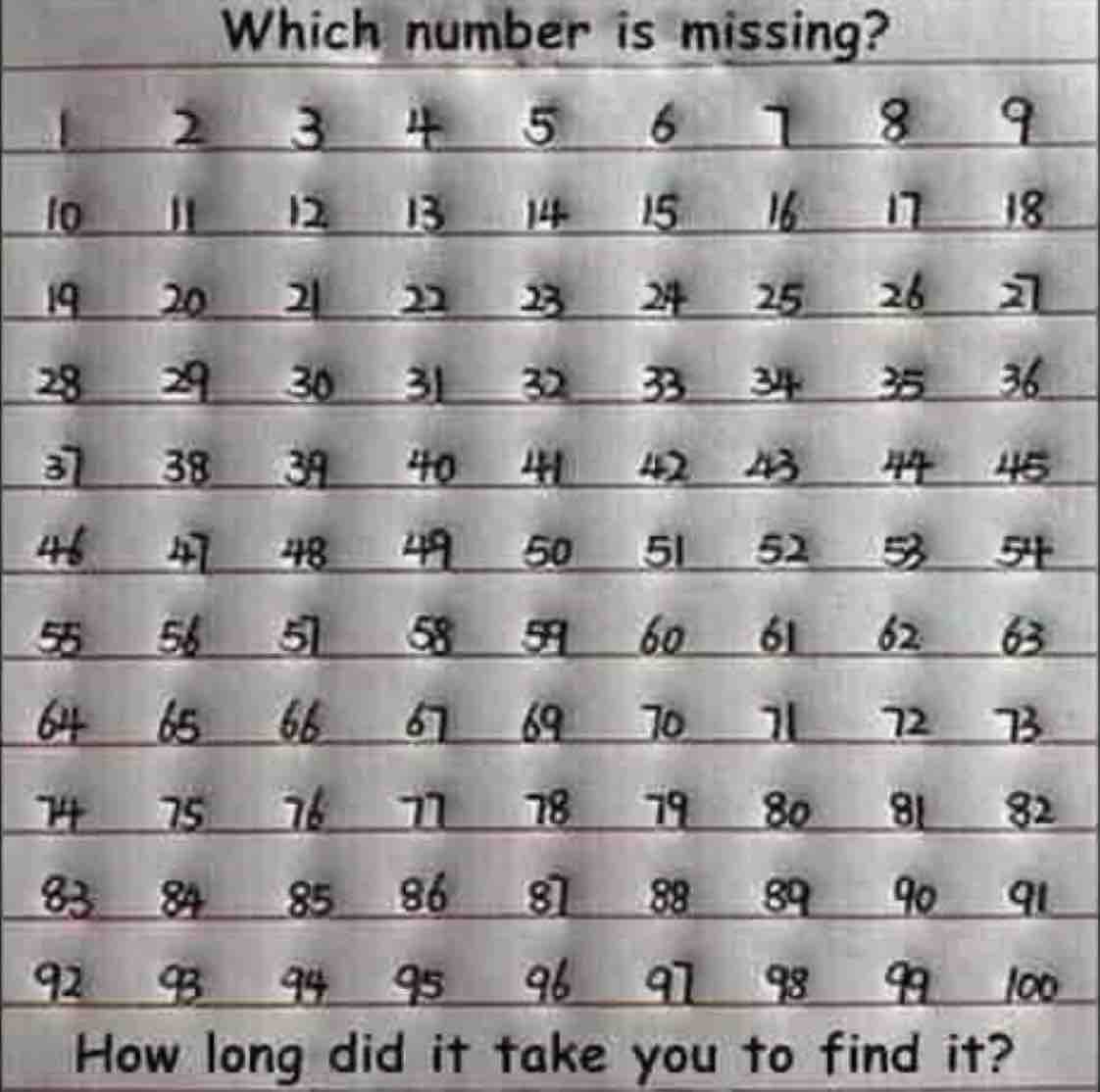 Ｗ 𝗜 𝗦 𝗘 𝗖 𝗢 𝗡 𝗡 𝗘 𝗖 𝗧 𝗢 𝗥 ™ 💬 tweet media