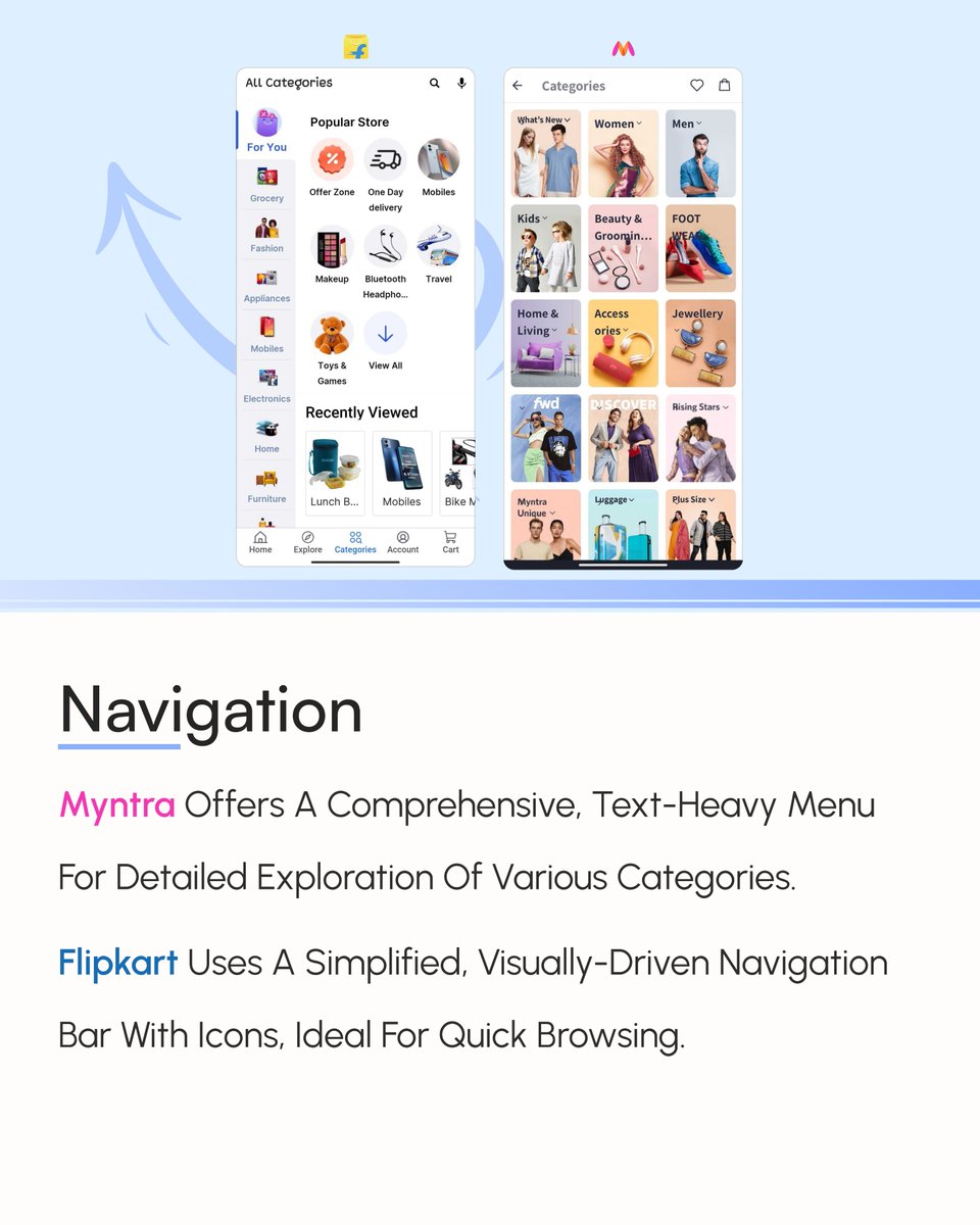 goprotoz's tweet image. E-Commerce App comparison🤗

Hope you like this❤️

Comment your favorite E-Commerce application you like the most✌

#uxinspiration #uiuxtip #interfacedesign #uitrends #application #userexperience #ecommerce #designerthinking #designers #creativity #myntra #flipkart #ui #ux