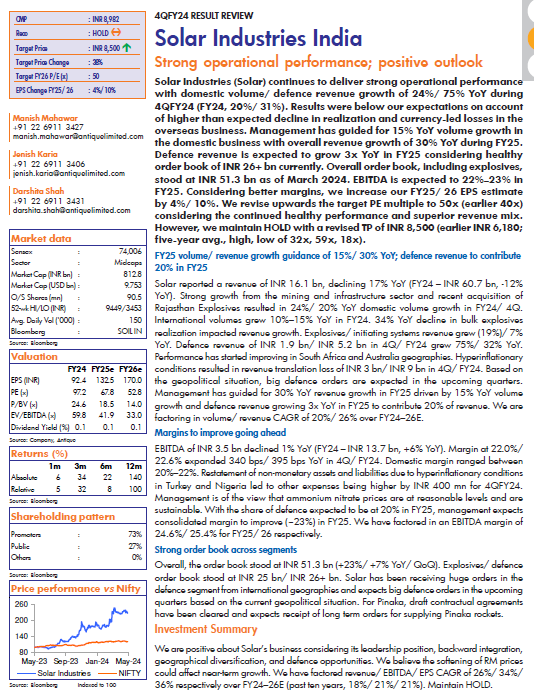 Solar Industries India

Strong operational performance; positive outlook

➔Solar Industries (Solar) continues to deliver strong operational performance with domestic volume/ defence revenue growth of 24%/ 75% YoY during
4QFY24 (FY24, 20%/ 31%). 

➔Results were below our