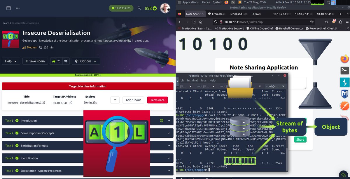 DjalilAyed's tweet image. Insecure Deserialisation from @RealTryHackMe :Get in-depth knowledge of the deserialisation process and how it poses a vulnerability in a web app.

tryhackme.com/r/room/insecur…

#tryhackme #Serialisation #PHPGGC