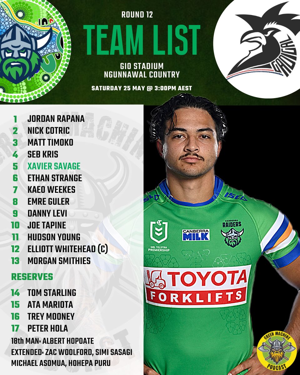 The teams are in for Indigenous Round! Emre Guler comes in for the suspended Josh Papalii which brings Peter Hola onto the bench. Can’t wait for the team to represent us on Ngunnawal Country.