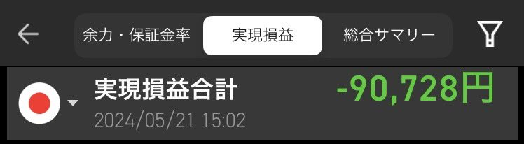 💹本日デイトレ💹 
✅🙆‍♂️C&FロジHD
✅🙅‍♂️NF日経レバ
✅🙅‍♂️ディスコ
✅🙅‍♂️レーザーテック
✅🙅‍♂️SCREEN HD
✅🙅‍♂️三井E&S
✅🙅‍♂️LABORO AI
21回INで5勝16敗 💣
レバ▲4.0、ディスコ▲3.3、レーザー▲1.6、早々爆損してしまい逆転狙うも地合は味方にならず🧨🙈💨
#デイトレ