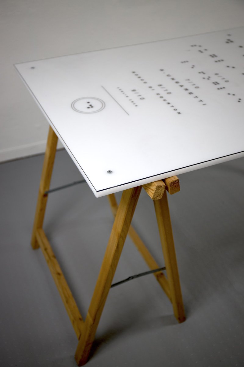 TAVOLO OTTOMETRICO POETICO
2024 - 70x160cm
Polipropilene stampato UV
“Soldati” - G.Ungaretti
-
#tavolo #design #art