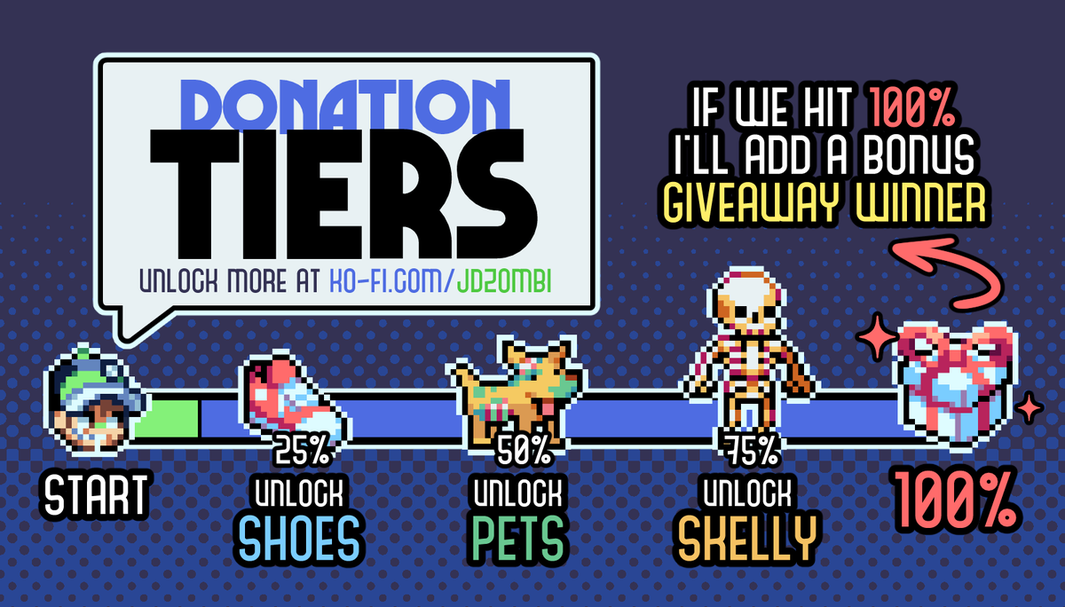 jdzombi_'s tweet image. DONATHON &amp;amp;✨GIVEAWAY✨

I am moving across the country!
💸Donate to get assets for your zombi!
🏃‍♂️Unlock goodies at milestones

To enter the giveaway:
🔃RT this post!
👇Comment a ref (check allowed accessories)
If we hit 💯% of the goal, I'll add another winner!

⏰ENDS June 14th