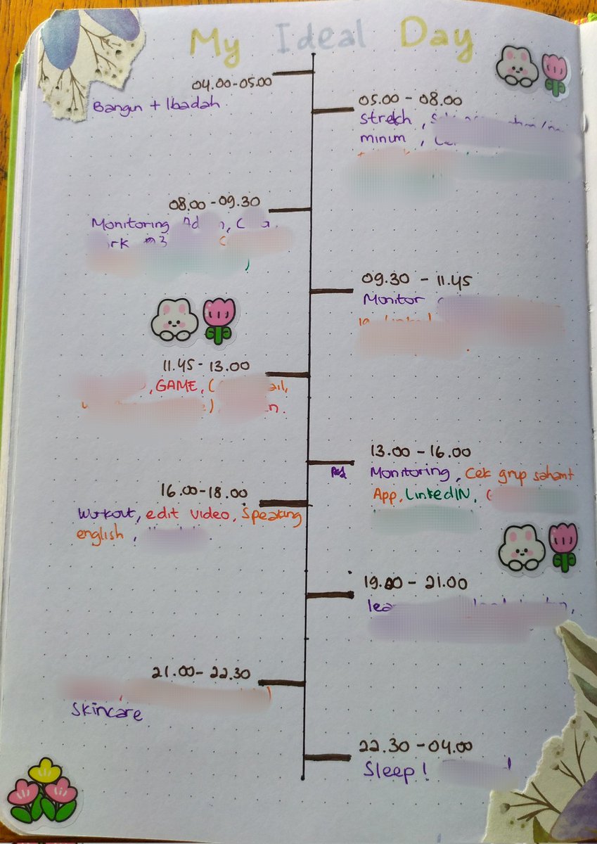 *ੈ✩₊˚Day 21♡‧₊° #MayLearnings
Work Life Balance? 

Intinya cukup punya uang dan waktu. Katanya usahakan kerja pinter? (Uangnya kerja juga)👀

Kerja 8 jam, malam² ga diteror. Punya waktu tuk belajar/explore/hobi. Tidur 8 jam. uang cukup tuk beli apa yg dimau. Bisa healing✨