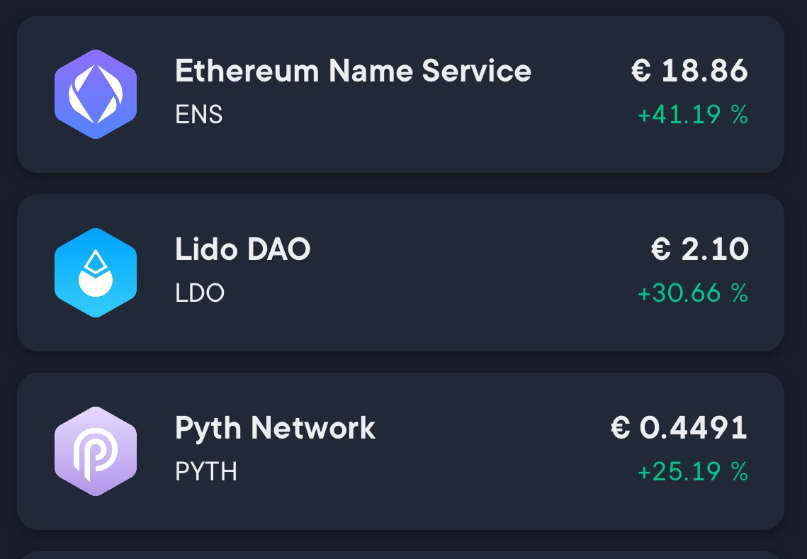 Top 3 @swissborg 💚 Wealth App 22/05/2024 - 8 CET / 24 h

$ENS I #EthereumNameService
$LDO  I #LidoDAO
$PYTH I #Pyth