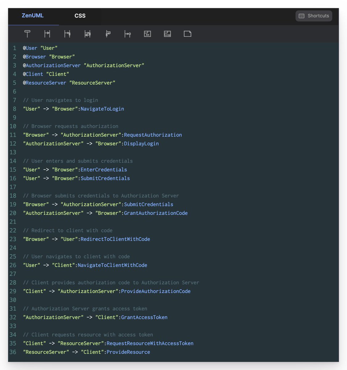 ZenUML's tweet photo. Sequence Diagram is the best instrument to illustrate interactions between system components.

With the capability of @ZenUML and @Diagramly_AI , you can automatically generate code based diagram from any image. https://t.co/EdJyPBEXib