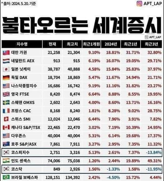 John Park tweet media