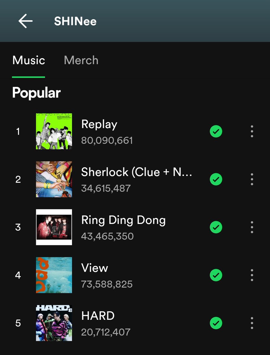 rank SHINee's most popular songs on spotify based on your personal taste