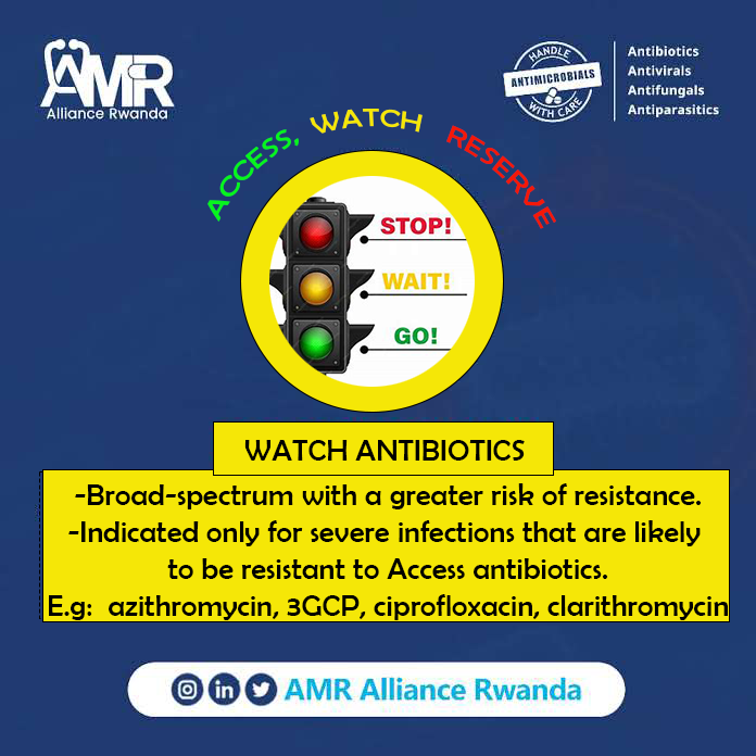 ANTIBIOTIC AwaRe-Ness 💊💉 Watch antibiotics are typically broad-spectrum antibiotics with a greater risk of resistance. Highlighted in yellow, they should be used carefully to save their effectiveness for those cases in which 'access' antibiotics are inappropriate.. #ActOnAMR