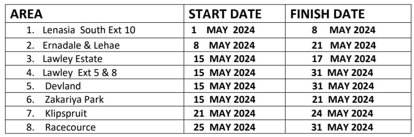 CityPowerJhb's tweet photo. #SmartMetersProject
#TIDRolloverProject #LenasiaSDC
Good Morning Customers.
For a smooth process, kindly ensure someone is available at home or provide access to our agents on the specified dates.
This week our teams will be visiting:
1. Zakaria Park from 15 May 2024 until 21 May 2024
2. Klipspruit from 21 May 2024 until 24 May 2024
3. Racecource from 25 May 2024 until 31 May 2024
^ZD