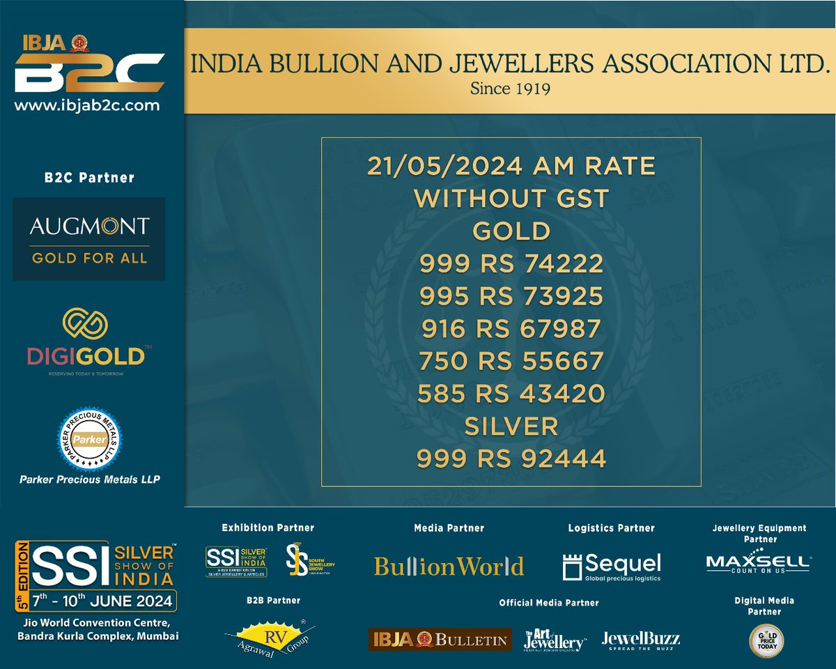 #Gold and #Silver Opening #Rates for 21/05/2024 For more details contact: Saurabh +91 9004120120 / 022- 49098950 / 022- 49098960 Follow us on Twitter : bit.ly/3vxezDv Follow us on Instagram : bit.ly/3NPayAM Follow us on Facebook : bit.ly/48LHVwz