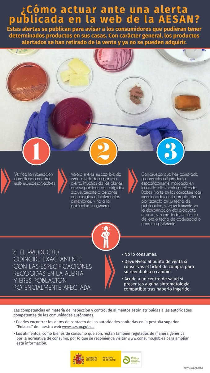 AESAN_gob_es's tweet photo. 📲 Si has visto una alerta alimentaria publicada en nuestra web, verifica que puedas estar afectado y comprueba que los productos retirados tienen la misma denominación, peso, lote, fecha de caducidad...
Aquí te lo explicamos todo👇 https://t.co/4yleDiyCuK