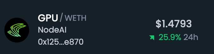 I think that I've already said it like 10 times - but I'll say it again.

Notice how EVERY TIME that the market bounces - $GPU  is bouncing better than most of the AI coins.

My whole thesis was based on how good their community is considering it's not a meme token, and how big