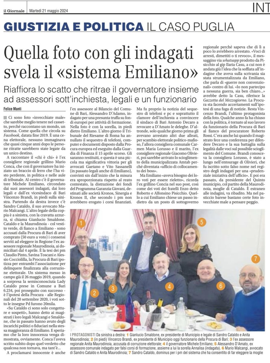 Il sistema Emiliano spiegato con una foto invecchiata male, oggi pure in prima pagina nazionale.

Buondì...Mario
