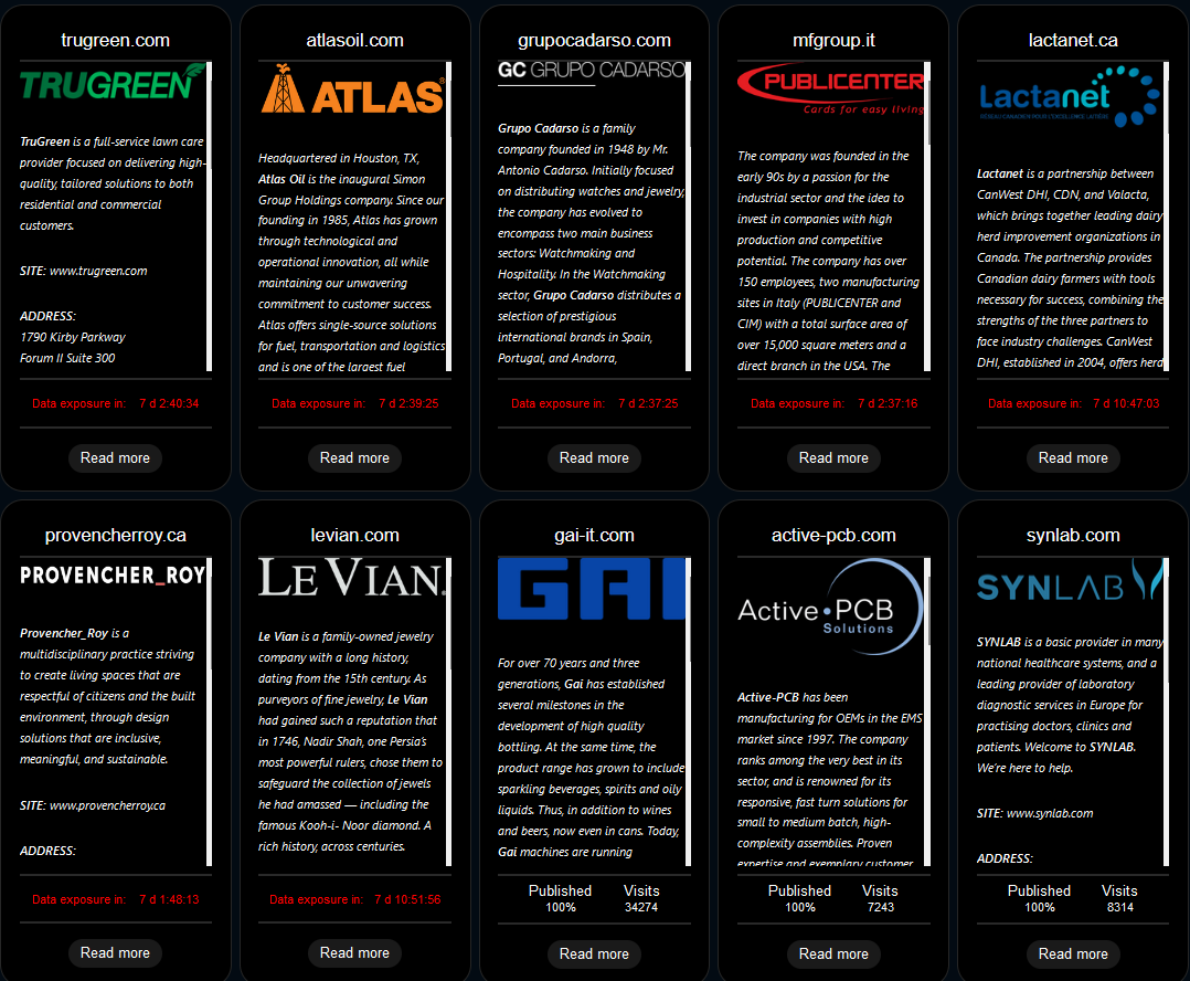 🚨 #CyberAttack(s)🚨 

BlackBasta ransomware group adds 6 victims to its data leak site, totaling over 3.5 Terabytes of exfiltrated data. 

Below are the names of the affected companies along with the stolen data:

🇮🇹 #Italy: MF Group Srl - 200 GB 
🇪🇸 #Spain/🇵🇹#Portugal: Grupo