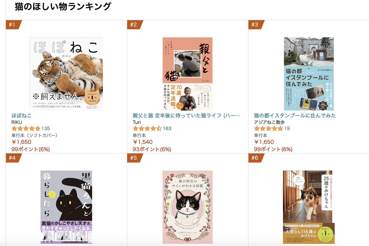 アマゾン欲しいものランキング猫部門‥ １位は相変わらずネコじゃない子だけど、２位の「親父と猫」さんは実は同じ編集者さんが手がけてくれた先輩本なんです☺️ トラも親父もイスタンブールも、素敵な本なのでよろしくお願いします🙏😺 amazon.co.jp/gp/most-wished…