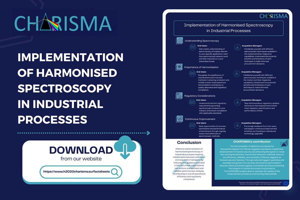 In our second fact sheet deals with the implementation of harmonised spectroscopy in industrial processes. 🎯It acts as a guidance document with instructions for key steps. 🚀Check it out: h2020charisma.eu/factsheets #ramanspectroscopy #ramantechniques #factsheet