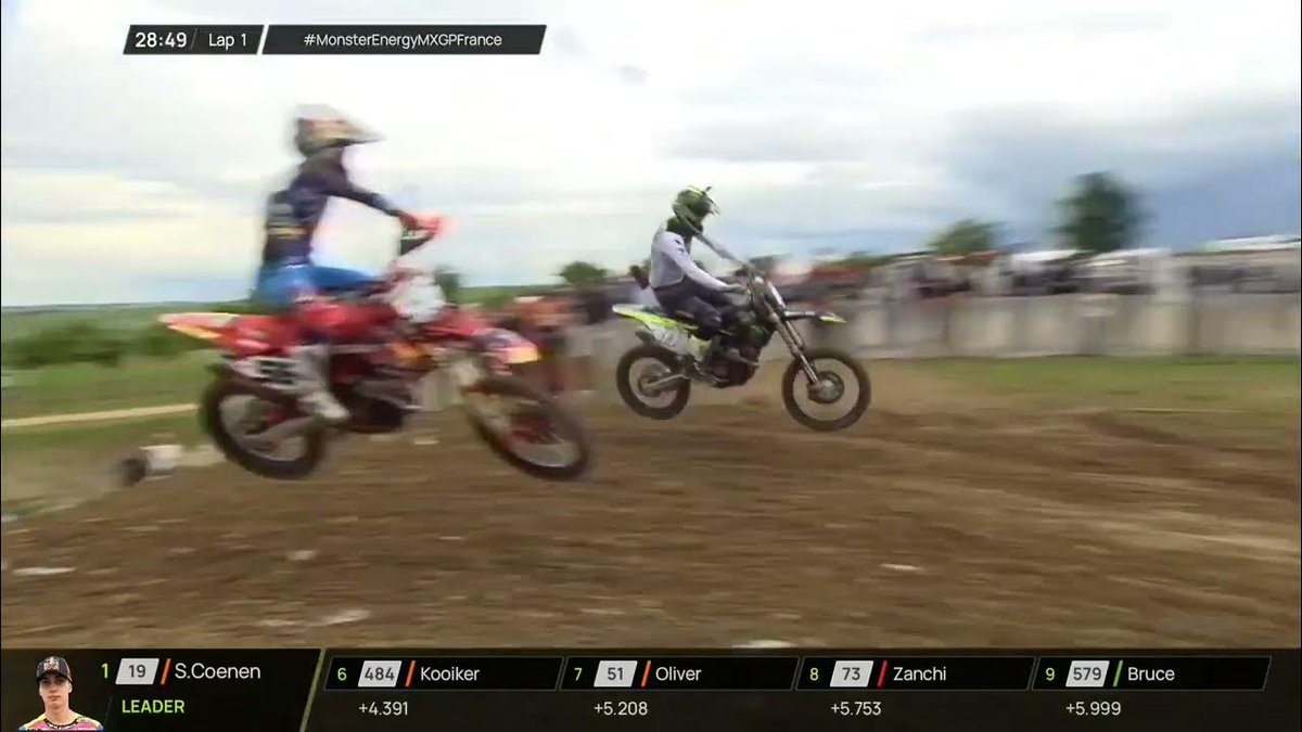It was hot between Simon Längenfelder and Mikkel Haarup in MX2 Race 2 🔥 youtube.com/watch?v=OfKWaE… #MonsterEnergyMXGPFrance #MXGP #Motocross #MX #Motorsport