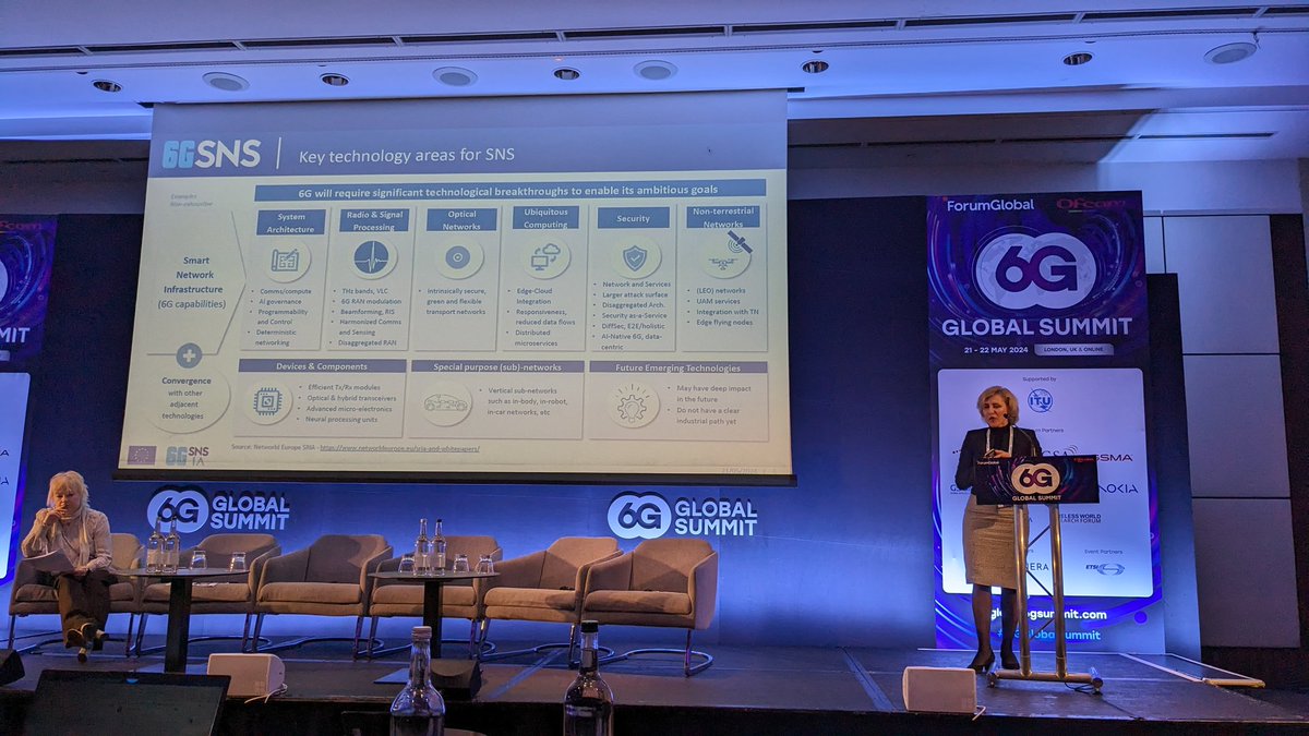 Key technology areas for @6G_SNS @Forum_Global #6GGlobalSummit #6G #Free6Gtraining