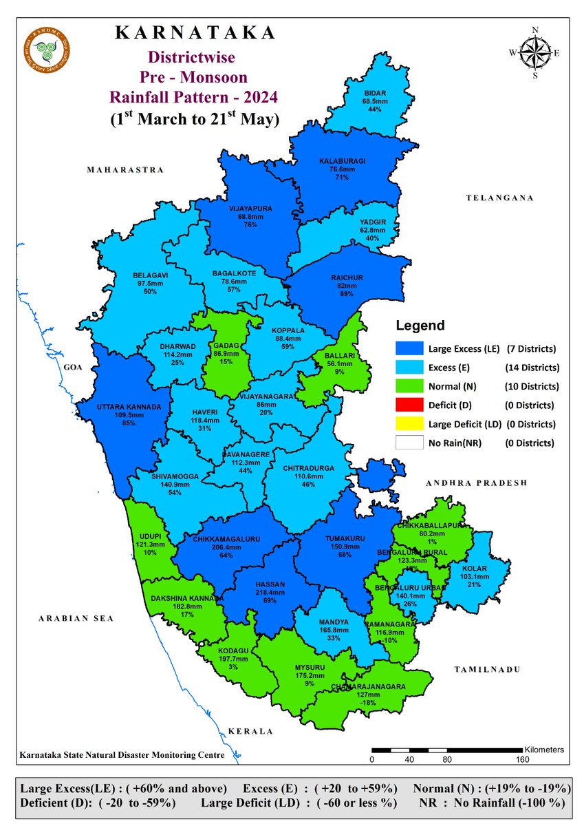 ಜಿಲ್ಲಾವಾರು ಪೂರ್ವ ಮುಂಗಾರು (1 ಮಾರ್ಚ್ ನಿಂದ 21st ಮೇ) ಮಳೆಯ ನಕ್ಷೆ- 2024 District-wise Pre-Monsoon (1st March to 21st May) Rainfall Map-2024. #KarnatakaRains #ಪೂರ್ವಮುಂಗಾರು #premonsoon @KarnatakaVarthe