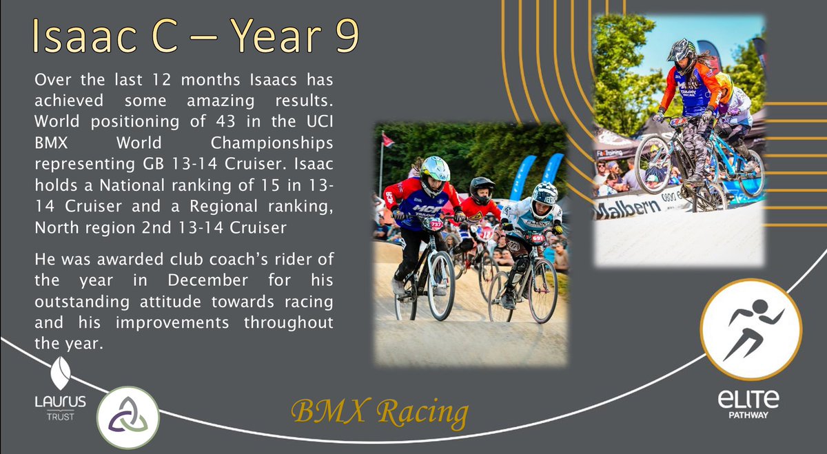 🌟 | Elite Pathway

A look at some of our Elite Pathway pupil highlights over the last 12 months!

Part 1/4