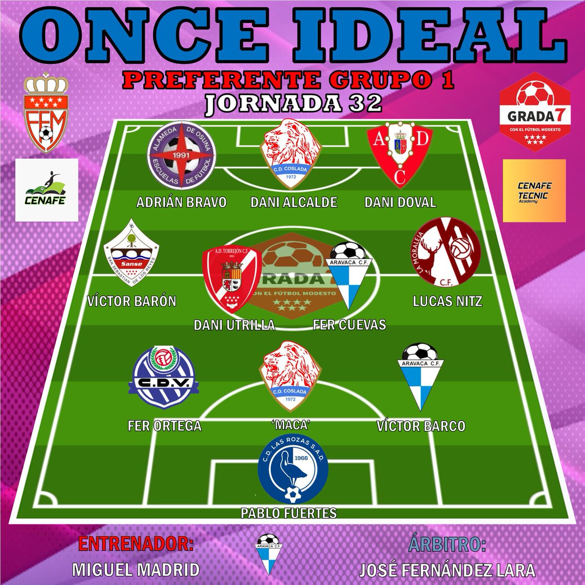ONCE IDEAL| Aquí os dejamos nuestro #OnceIdeal de la trigésimo segunda jornada liguera en el Grupo 1️⃣ de Preferente con la colaboración de <a href="/CenafeEscuelas/">CENAFE</a> y <a href="/CenafeTecnic/">𝘊𝘌𝘕𝘈𝘍𝘌 𝘛𝘌𝘊𝘕𝘐𝘊 𝘈𝘊𝘈𝘋𝘌𝘔𝘠</a>.

¡Enhorabuena a todos los seleccionados de esta semana!