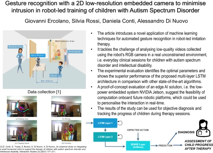 Alessandro Di Nuovo (@ai4robots) on Twitter photo Read our latest #research on #sociallyassistiverobotics, published with <a href="/SpringerNature/">Springer Nature</a> in Applied Intelligence journal: rdcu.be/dIv3m <a href="/Silvia_Rossi77/">Silvia Rossi</a> Read our latest #research on #sociallyassistiverobotics, published with <a href="/SpringerNature/">Springer Nature</a> in Applied Intelligence journal: rdcu.be/dIv3m <a href="/Silvia_Rossi77/">Silvia Rossi</a>