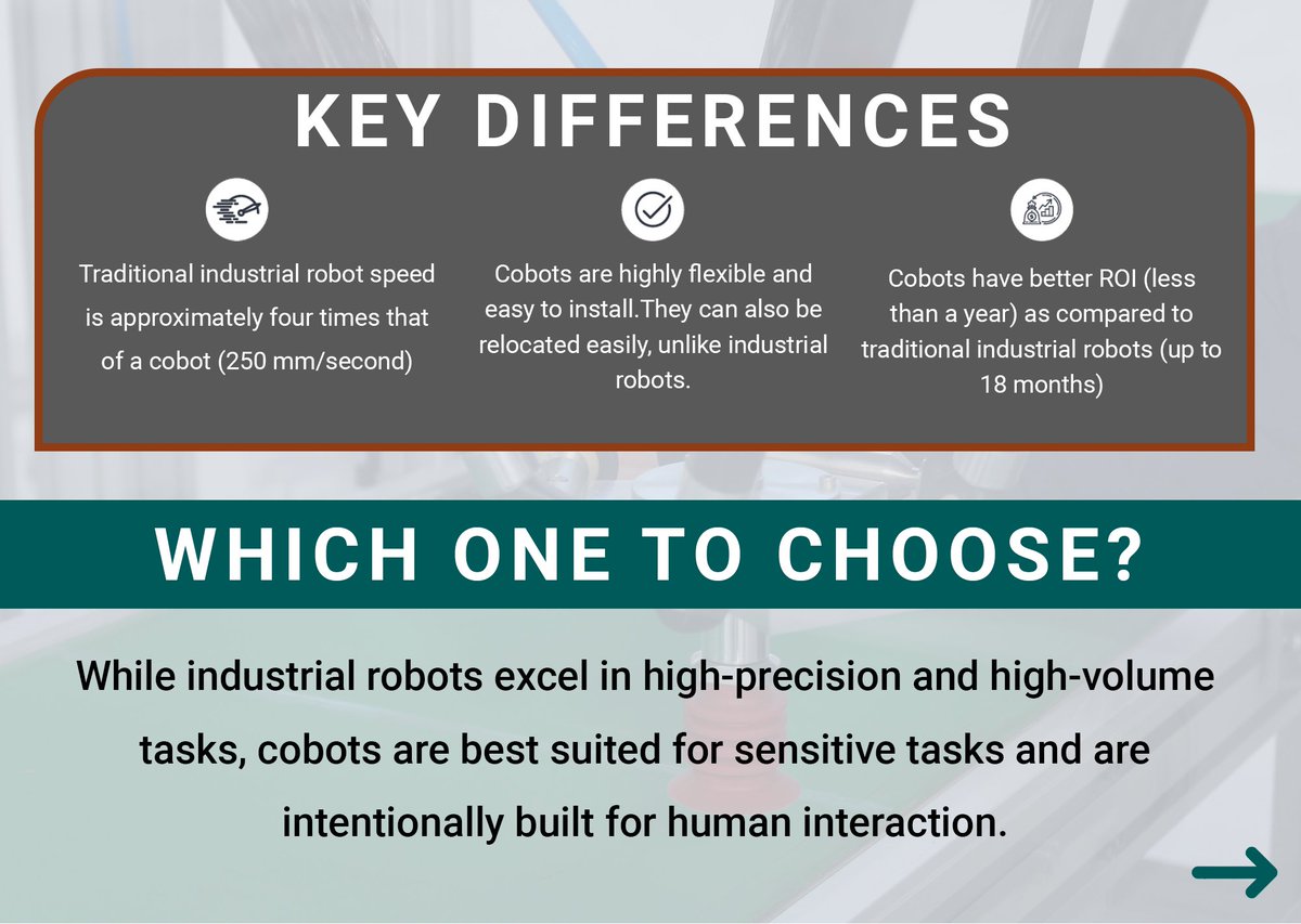 TrustRayRobotic's tweet image. Industrial Robots vs. Collaborative Robots.

wa.me/05550272200
trustray.net

#Robotics #Trust_Ray #Delta_Robot #industrial #company #software #automation #Vision_system
#Your_Partner_for_the_Future #PLC